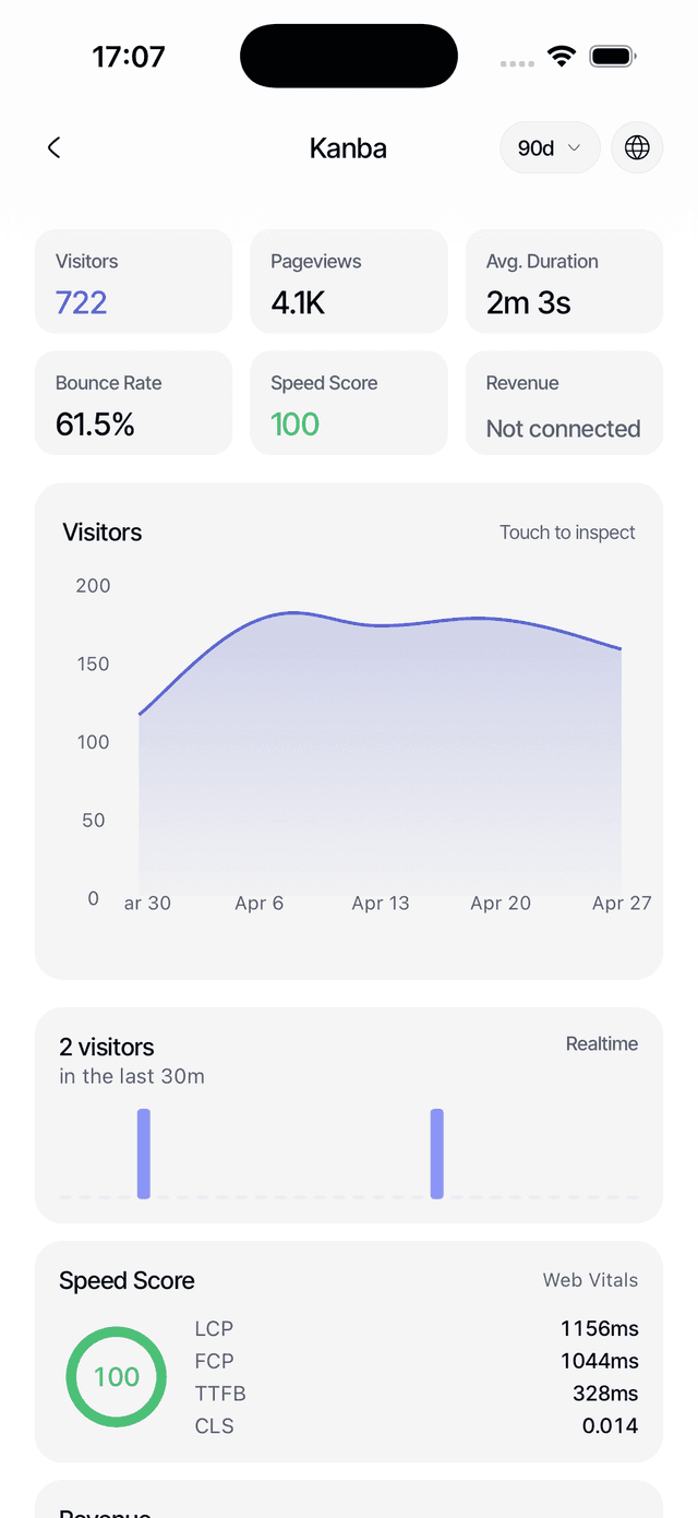 Sleek for iOS dashboard